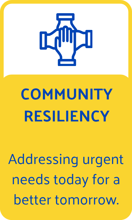 Community Resiliency