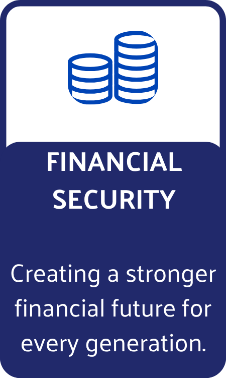 Financial Security